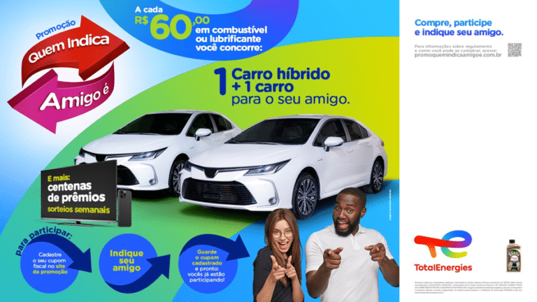 Sorteio de carros híbridos e prêmios incríveis: Participe da promoção TotalEnergies Brasil